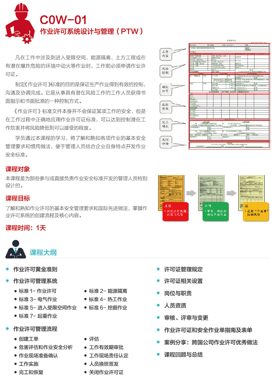 作業(yè)許可系統(tǒng)培訓(xùn)課